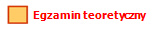   Egzamin teoretyczny